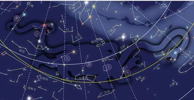 梦幻西游二十八星宿名字,关于二十八星宿你知道多少