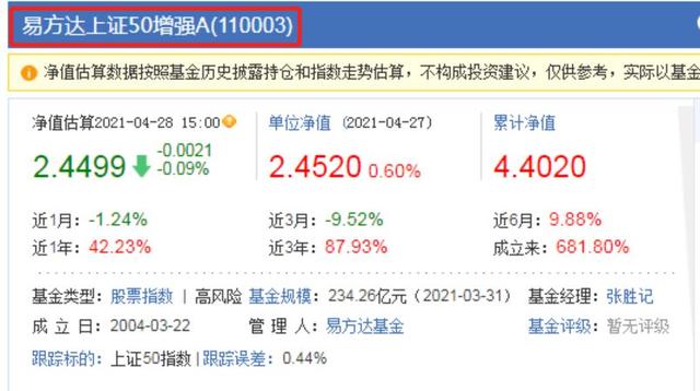 支付寶基金提前贖回手續(xù)費多少，支付寶基金提前贖回手續(xù)費多少錢？