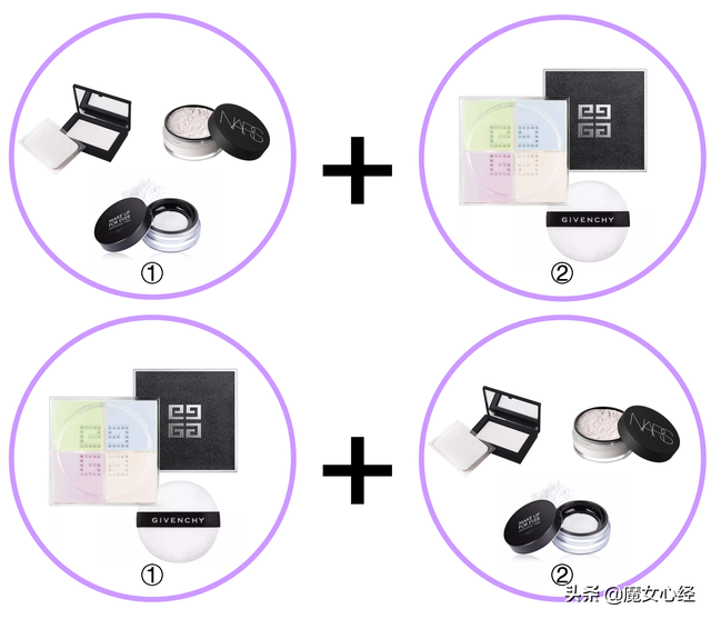 蜜粉刷和散粉刷的区别是什么，蜜粉刷主要用于什么（你真的会选择会使用定妆粉吗）