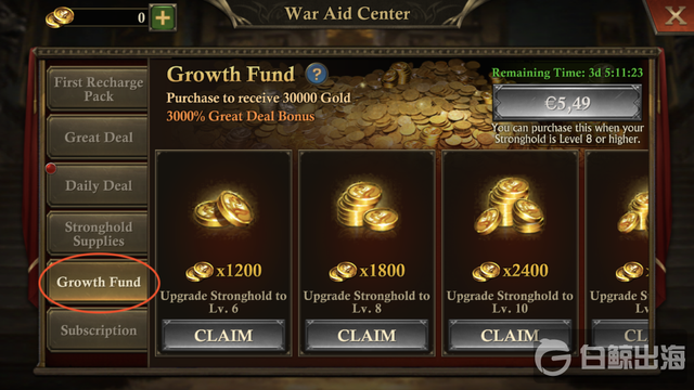 iap（iap考试，美国畅销榜头部游戏都是怎么做IAP的