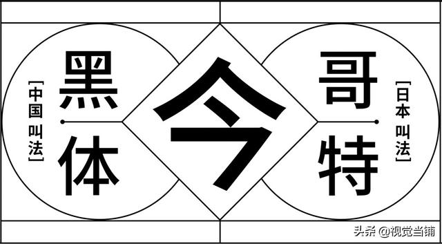 盥洗是什么意思，盥是什么意思（写给设计师的历史课：汉字篇）