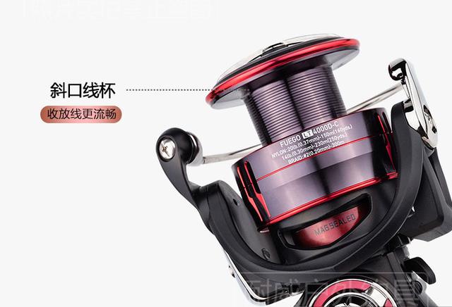 鱼线轮怎么用，绕线轮的质量为4.0kg,绕对称轴的转动惯量（矶钓新手入门篇之四——纺车轮）