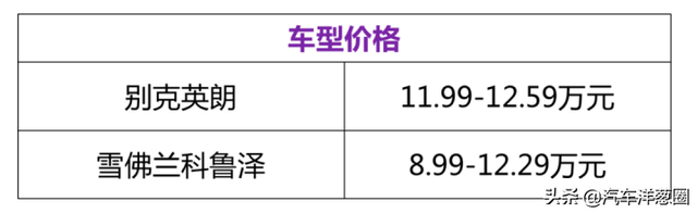 克鲁泽为什么骂声一片，科鲁泽为什么便宜（大众“特供车”究竟有何不同）
