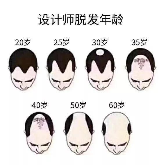 形容工作的词语，形容一个人工作态度的词语（用一首歌形容你的工作）