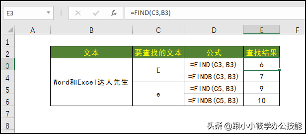 find是什么意思，find是什么意思英语怎么读音（你能区分Excel中FIND和FINDB这两个函数吗）