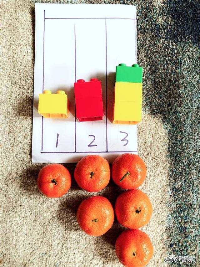 爷爷奶奶简笔画，爷爷奶奶简笔画头像图片（水果、乐高、小纸片......在家怎么系统锻炼孩子的数学思维）