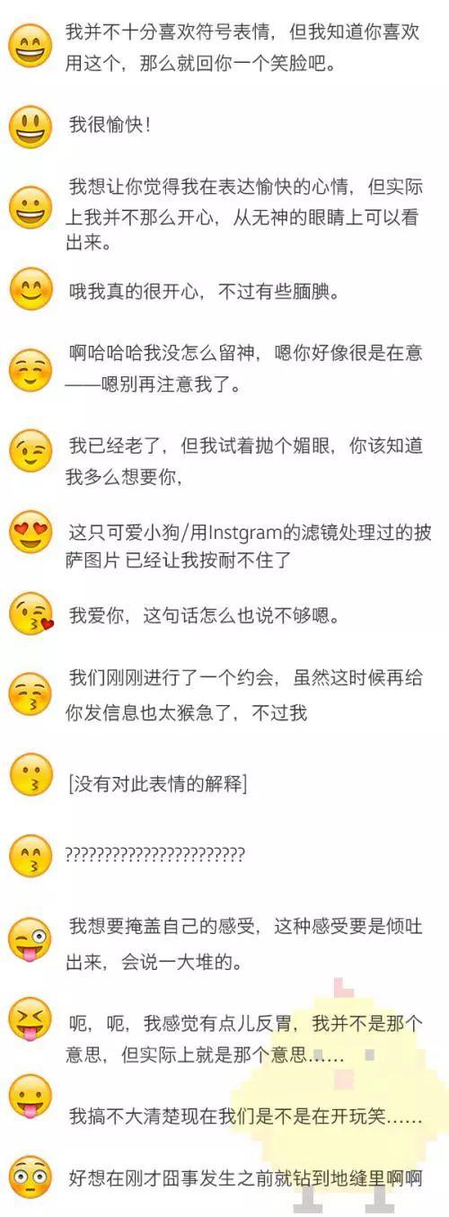 微信表情意思(85个表情包含义对照表)