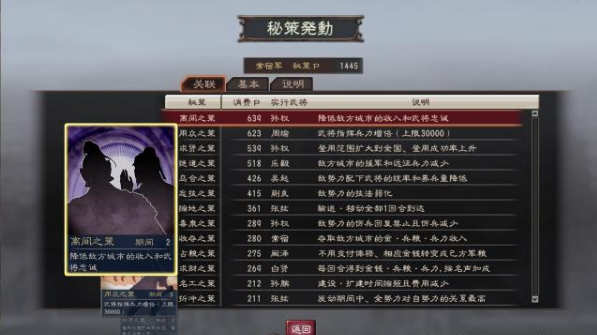 三国志12：上兵伐谋，盘点最实用的几大城市秘策