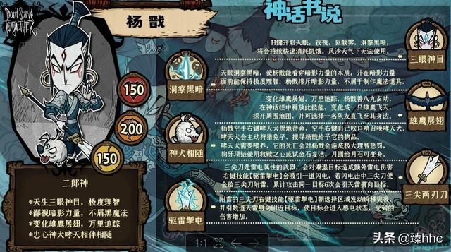 饥荒各种mod，《饥荒联机版》功能及人物模组推荐