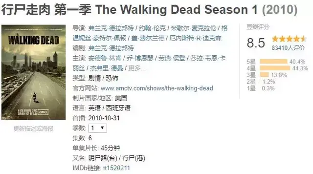 行尸走肉洛莉怎么死的，行尸走肉里的洛莉（把《行尸走肉》从神剧变成烂剧）