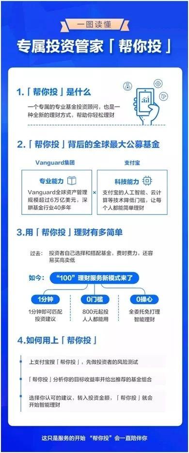 支付宝里的基金都卖了怎么还显示收益，支付宝里的基金都卖了怎么还显示收益不足？