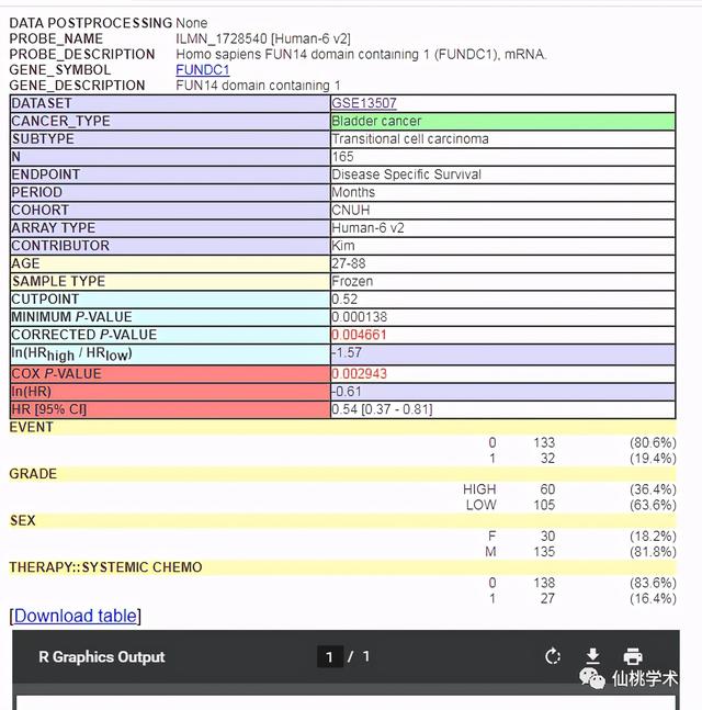 excel左右拉条不见了，excel的左右滚动条不见了（单基因泛癌免疫分析）