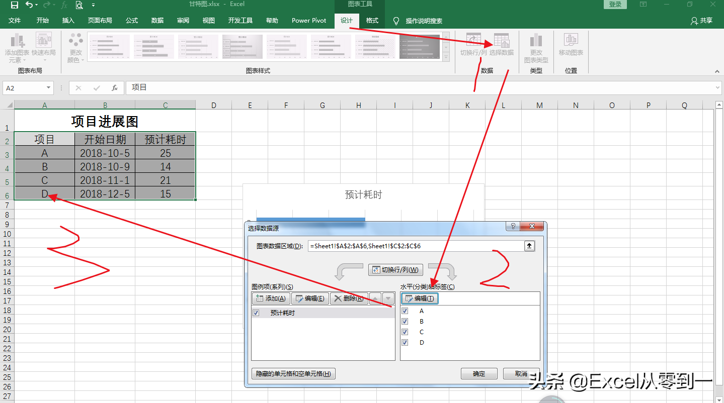 甘特图怎么画(怎么弄地图标注)