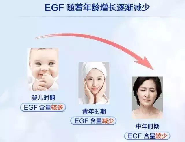 冻干粉用在护肤的哪个步骤，冻干粉免洗面膜效果怎么样（冻干粉是什么，有什么作用）