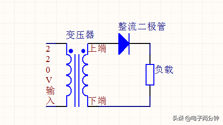 半波整流和桥式整流的区别图解，看看交流是怎么变成直流的