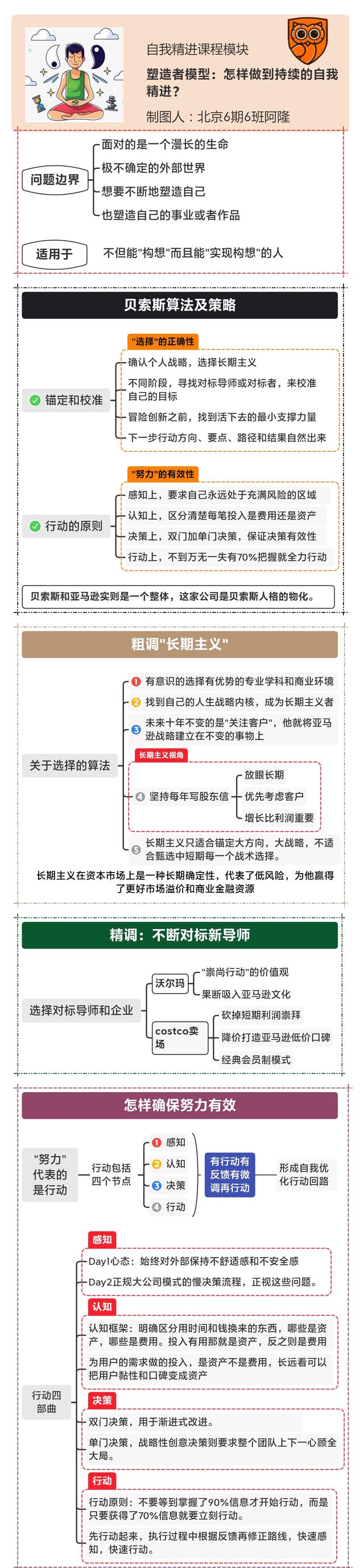 怎样提升自己的格局和思维，怎么样提升自己格局（快速提升思维格局，赶超他人）