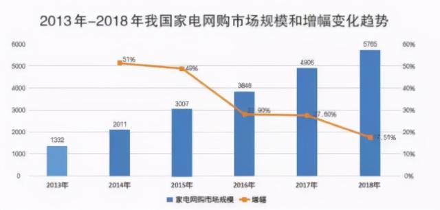 吉利刮胡刀哪个系列好，吉利刮胡刀哪个系列好使（曾经垄断全球市场90%）