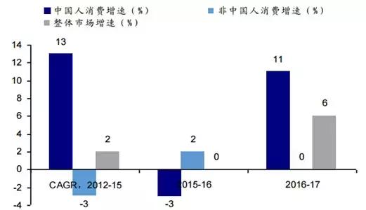 DG辱华始末？引发中国人众怒的奢华品牌到底做了什么？