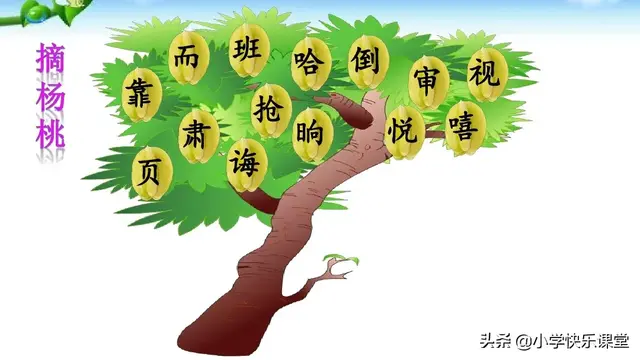 图组词及解释，图组词（小学语文部编版二年级下册第13课《画杨桃》知识点、图文解读）