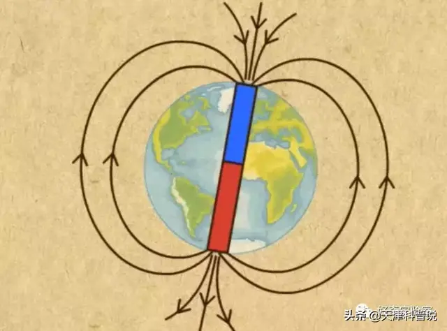 指南针n和s是什么方向，指北针和指南针的区别（拿着指南针走到最南点后）
