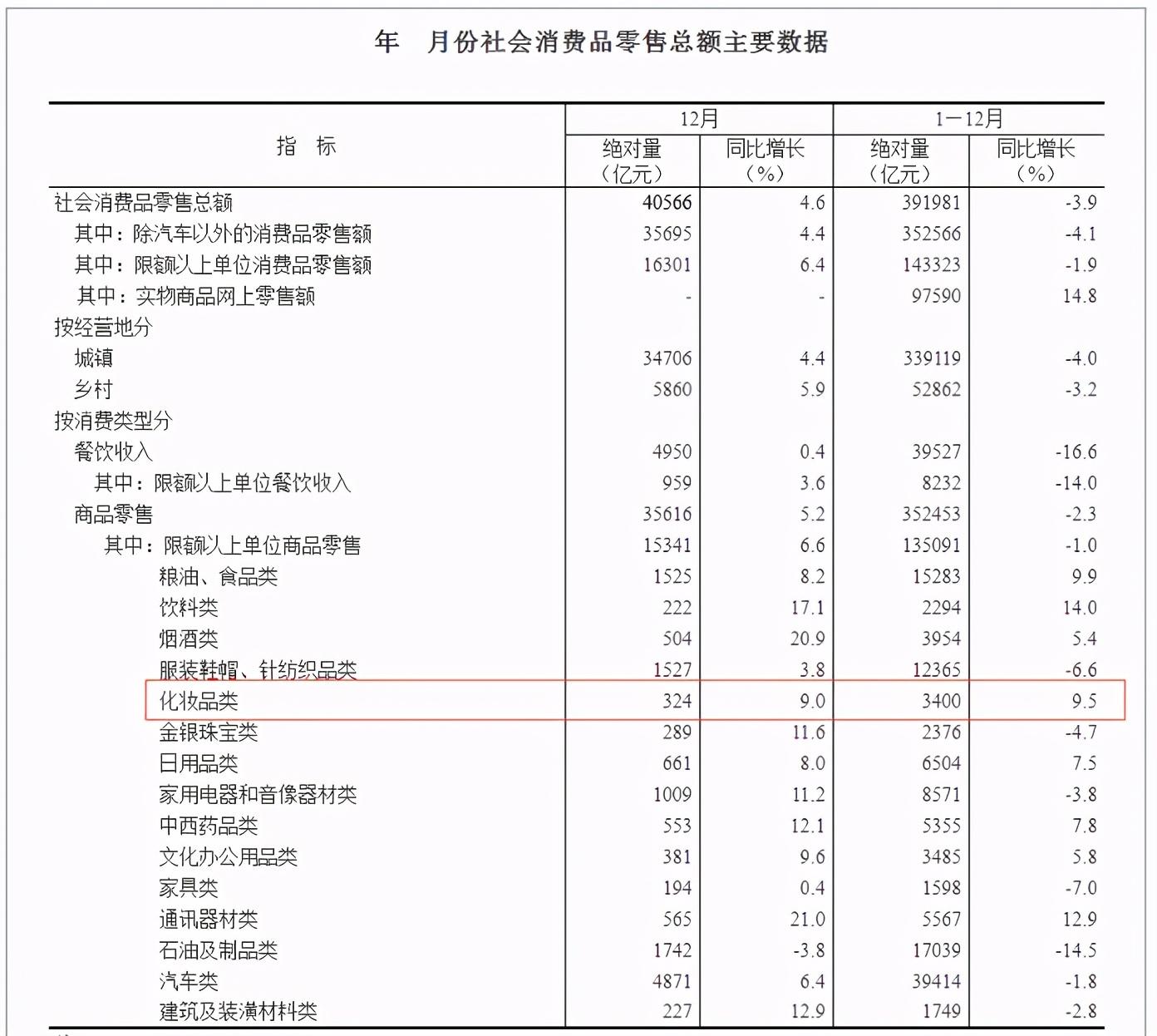 天津祛痘美容院（汉方经典与现代科技融合）