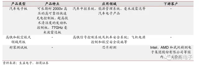 vll是几，vll是几号数字（详解市场疑虑与投资价值）