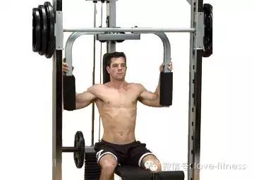 胸肌怎么练最快出轮廓，胸肌怎么练最快出轮廓纹（这篇文章告诉你怎么做）