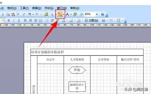 流程图中的各个形状有什么意义，流程图中各图形代表（visio流程图画法教程）