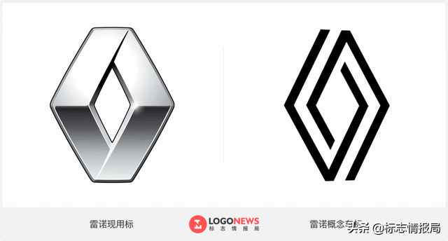 雷诺车标是什么样，车标大全雷诺是哪里产的（雷诺也有新LOGO了）