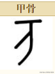 万字的繁体字怎么写，万字的繁体字怎么写的其他字体（简化字溯源：互相通用两千多年）