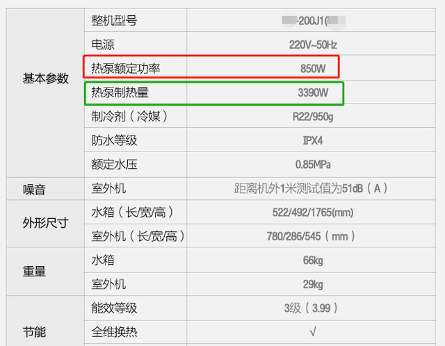 1000焦耳=多少大卡，一千焦耳等于多少大卡（空气能热水器与太阳能热水器哪个好）