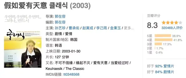 感人的韩国爱情电影，爱情片排行榜（催泪电影丨推荐七部经典催泪韩国爱情电影）