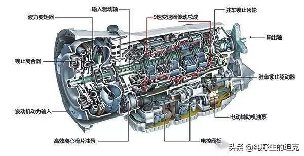 59改什么梗，59改是什么（为什么欧美坦克的负重轮是7对而我们是6对）