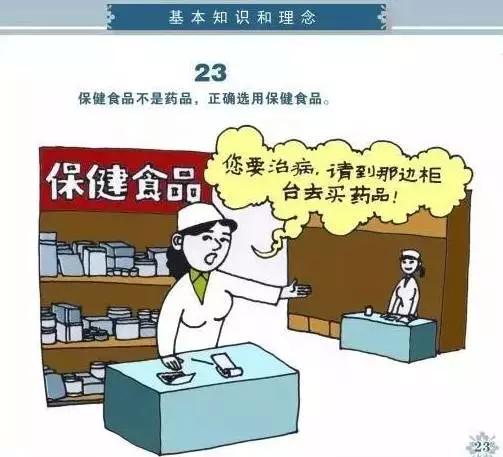 健康素养66条你掌握了吗，必看健康素养66条漫画版