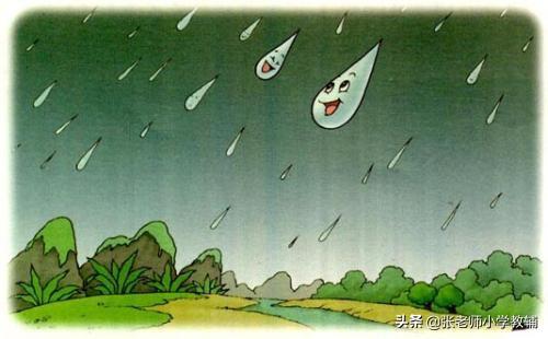 什么是什么写句子，什么那是什么写句子（二年级语文《我是什么》同步练习题课堂练习一课一练词语句子掌握）