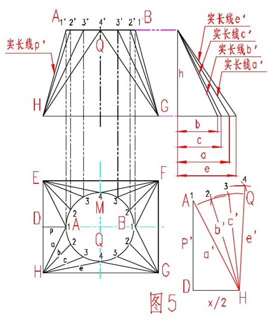 铁皮风管下料手工画法图片