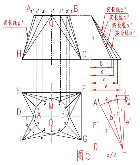 大小头放样最简单的方法,钣金简易的展开方式!