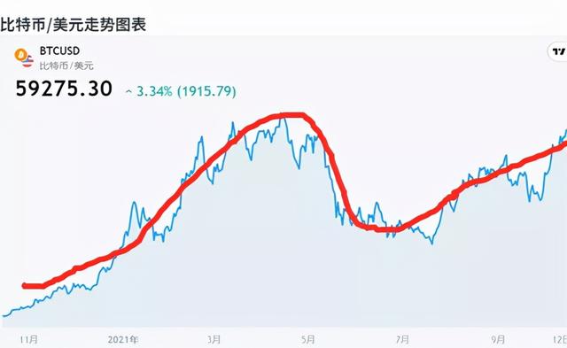 蓝黑还是白金裙子原图出来啦！，蓝黑白金裙子图片（用最火的表情包拍最有梗的MV）