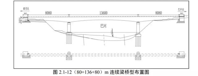 兰渝高铁南充南段走向，汉巴南铁路南充至巴中段线路图、站点曝光