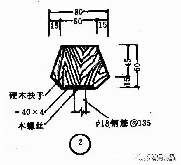 索引符号和详图符号解读，索引是什么意思（再也不怕看不懂图纸了）