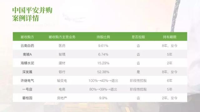 ppt表格怎么增加一行，ppt中如何在现有表格上加行（PPT数据表格不好看）
