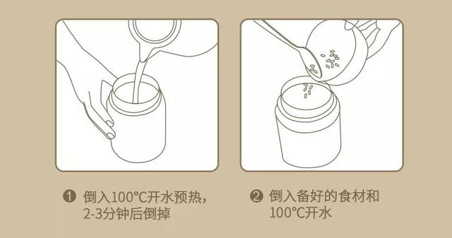 焖烧杯的作用，焖烧杯的使用方法（“懒人神器”焖烧杯是不是智商税）
