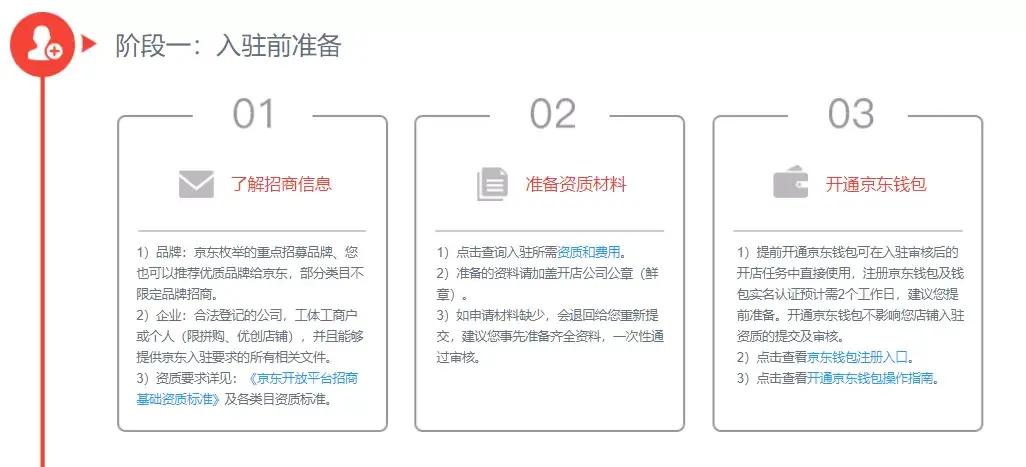 京东开店流程(在京东开店需要什么条件与费用)