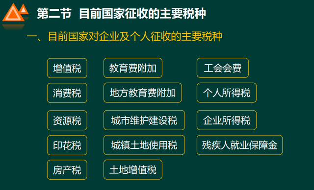 13个点的税额怎么计算，税点13个点怎么算（&amp;lt;增值税、消费税、企业所得税、计算方法等&amp;gt;收藏）