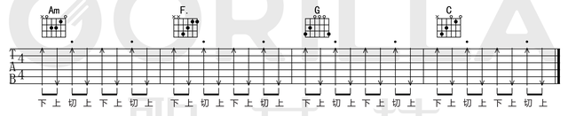 吉他切弦切音技巧，吉他切弦切音技巧图解（第九课：切音）