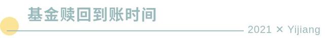 通過銀行贖回基金什么時(shí)候到賬，通過銀行贖回基金什么時(shí)候到賬戶？