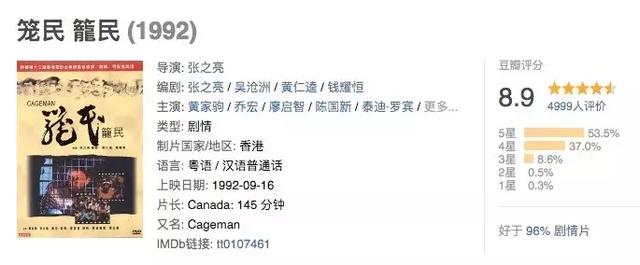 高分电影榜9分以上,9.8分以上的电影(却被你错过的6部高分低热电影) 高分电影榜9分以上,9.8分以上的电影(却被你错过的6部高分低热电影)