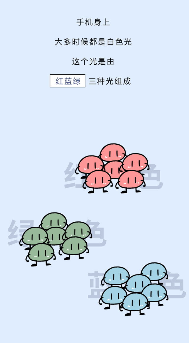 护眼模式有用吗，近视眼怎么慢慢恢复视力（手机里的护眼模式到底有没有用）