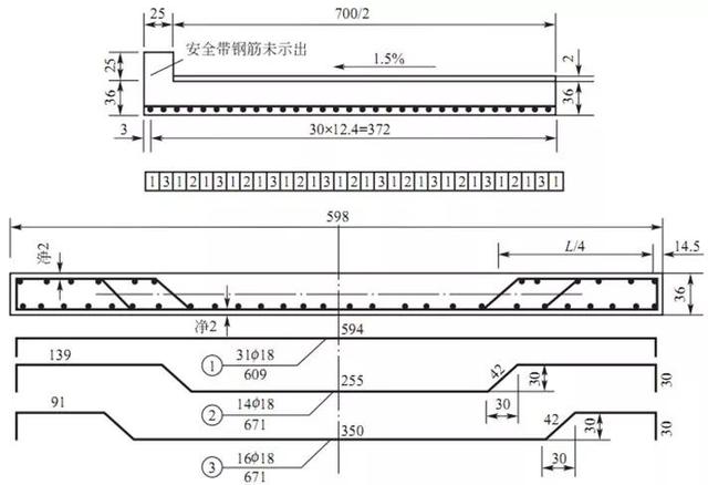 桥梁下部结构包括哪些部分（桥梁下部结构设计）
