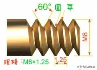 这十一种螺纹，你知道几种呢？